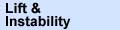 Lift and Instability Indexes
